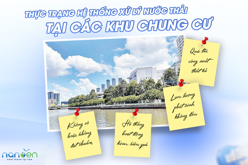 Những bất cập trong hệ thống xử lý nước thải tại các chung cư đô thị – nguyên nhân gây ô nhiễm và rủi ro pháp lý.