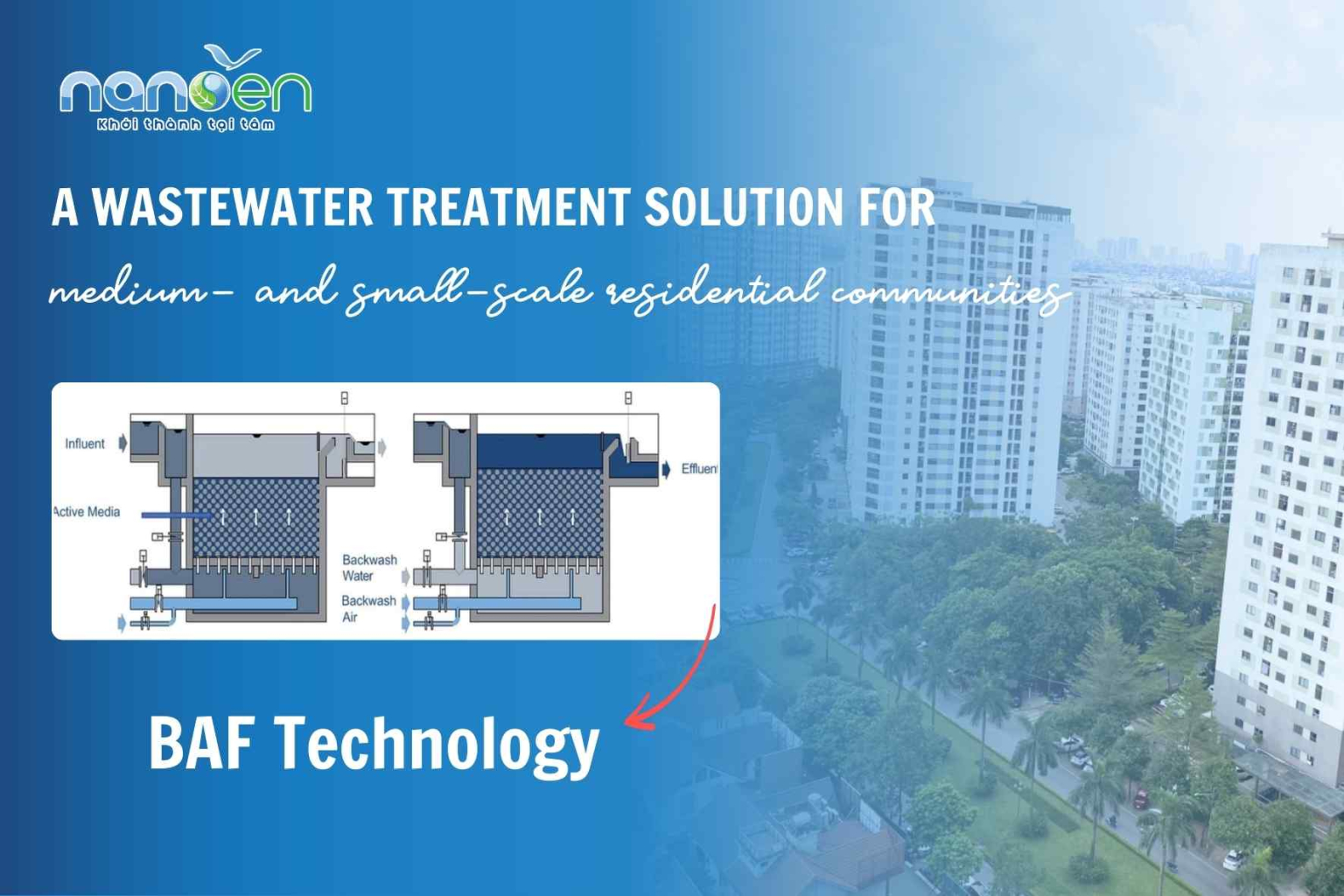 BAF Technology – A wastewater treatment solution for medium- and small-scale residential communities
