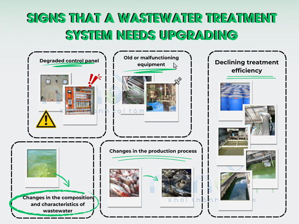 Signs That a Wastewater Treatment System Needs Upgrading