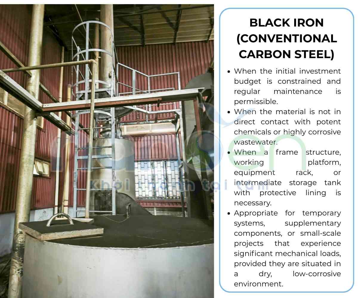 Carbon Steel (Black Steel)