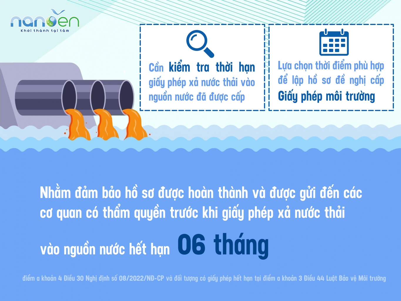 Giấy phép xả nước thải vào nguồn nước hết hạn 
