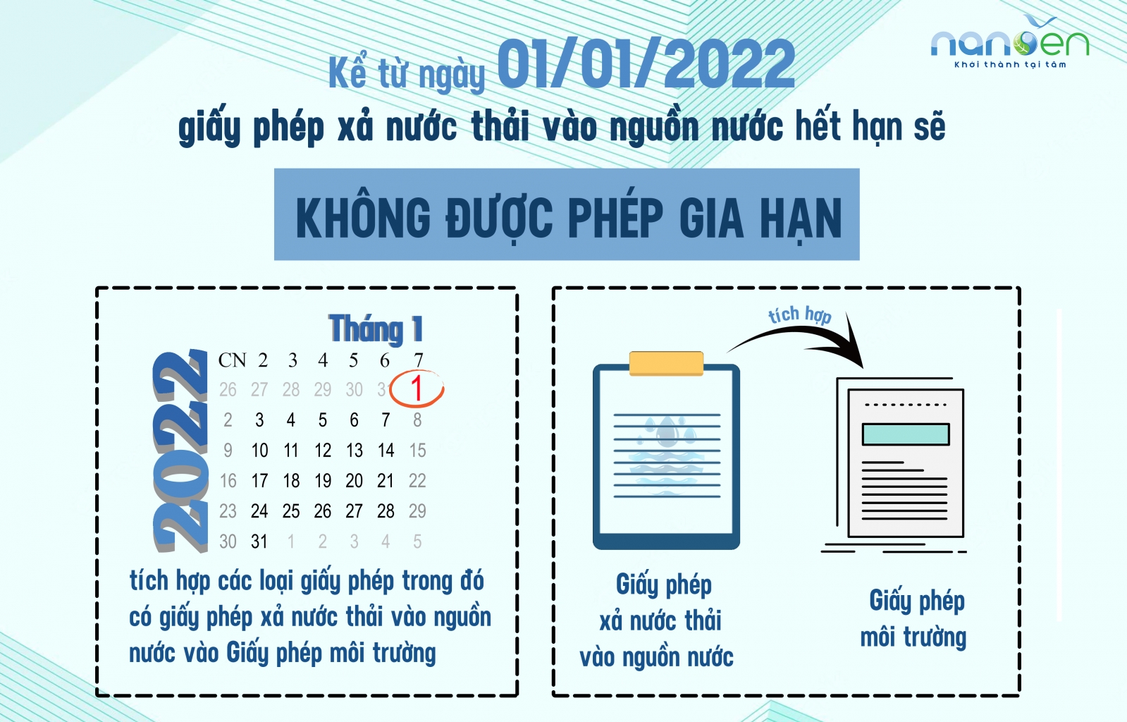 Những điểm thay đổi về giấy phép xả nước thải vào nguồn nước