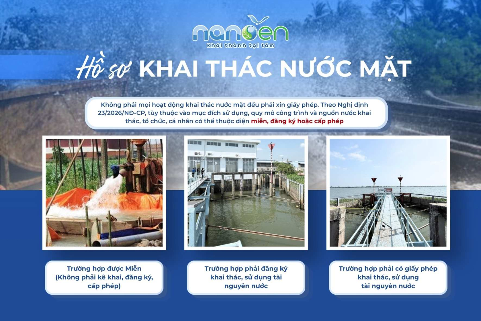 Hướng dẫn xác định quy định hồ sơ khai thác nước mặt 2026 theo Nghị định 23/2026/NĐ-CP. Phân loại đối tượng miễn, đăng ký và cấp phép chi tiết từ Nanoen.