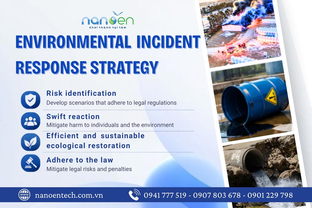 Environmental Incident Response Plan for Businesses